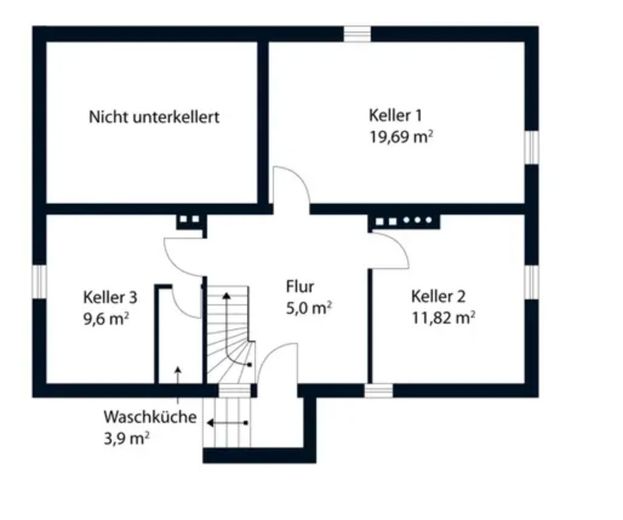 Euer Haus im Grünen: 192qm, großes Grundstück, Altbau-Charme – Keller – Grundriss