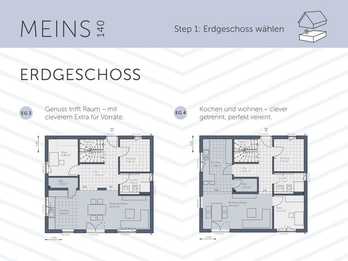 Qualität, die bleibt - Ihr Einfamilienhaus in Edling – MEINS 140 EG3 + EG4