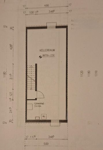 Keller