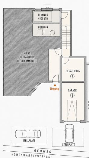 Eingang, Garage, Keller