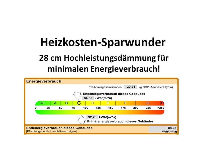 SENZA PROVVIGIONE: Luminoso appartamento di 4 locali a OB-Sterkrade -Eccellenti condizioni energetiche! – Top Energiebilanz