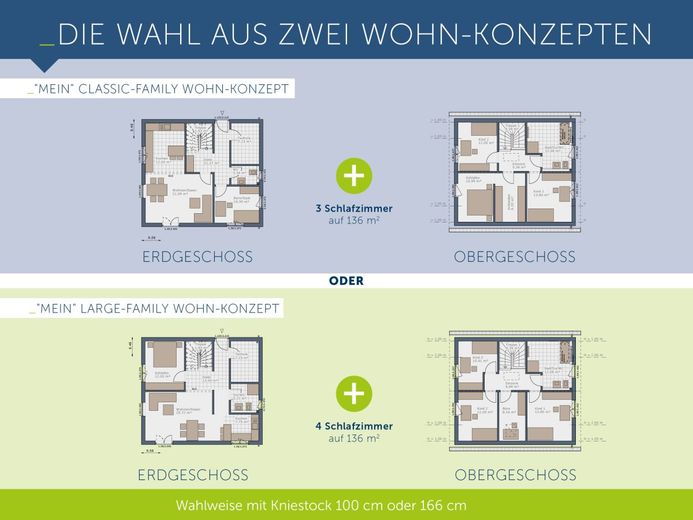 Eigenheim statt Miete! - Wunderschönes Traumhaus von Schwabenhaus – Zwei Wohnkonzepte
