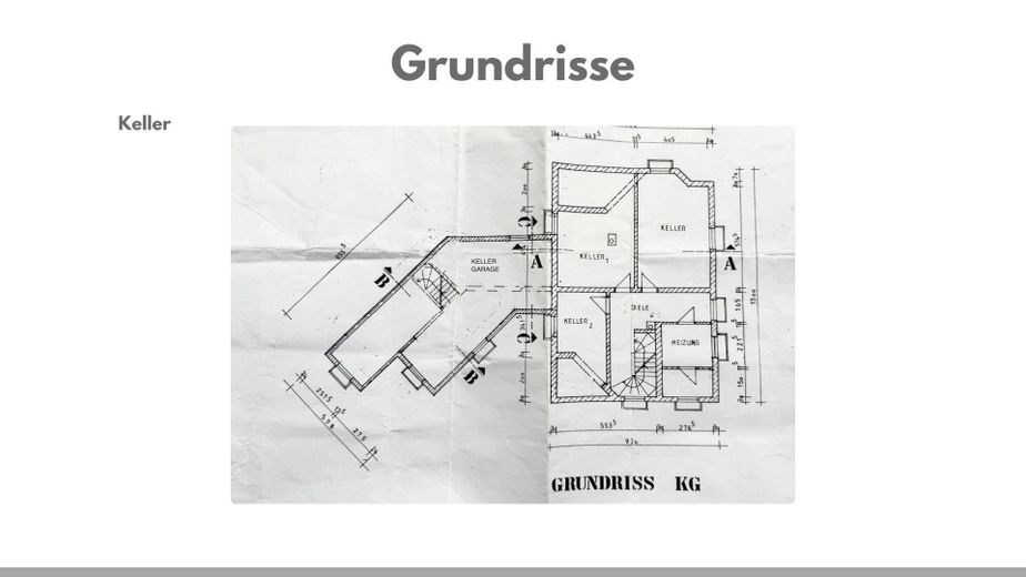 Grundriss KG