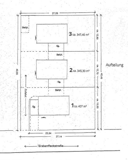 Aufteilung der Grundstücke