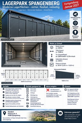 Garaż Miejsce postojowe Kamper Przyczepa kempingowa Łódź Samochód Klasyk Magazyn – Garage 10 x 35 m