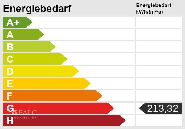 Ruhiges Familienidyll und viel Platz. Zwei wirtschaftlich getrennte Häuser+ Garten zum Einheitspreis – Energieskala Praxis