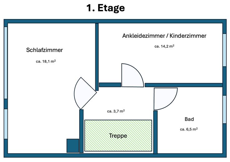 Środkowy segment domu szeregowego w Landshut – 1. OG Grundriss