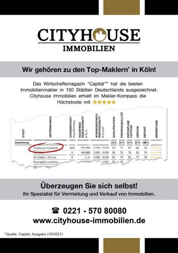 Auszeichnung - Capital