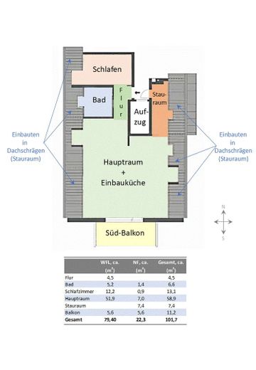 Grundriss + Flächenangaben