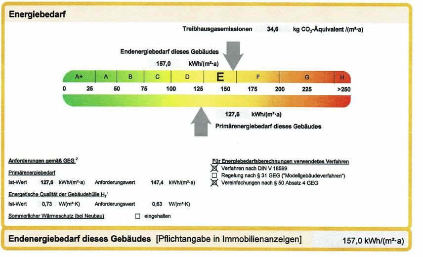 Energieausweis