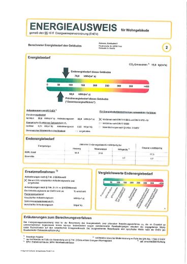 Energieausweis