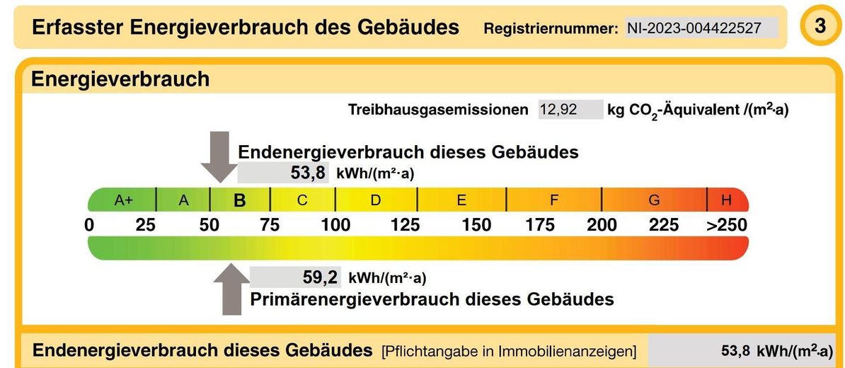 Ihr Traumhaus an der Nordsee – bezugsfertig, hochwertig, provisionsfrei – Ausschnitt Energieausweis