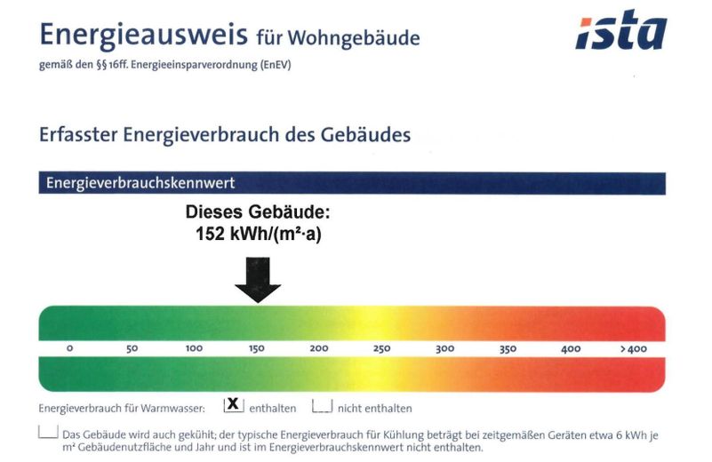 Energienausweis