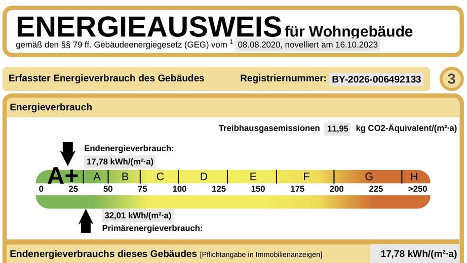 Energieausweis