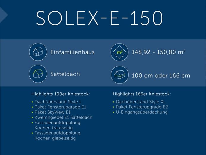 +++ Jetzt starte dein Projekt mit einem Energiesparhaus mit Markenqualität+++Tel:0172/3023080 – SOLEX-E-150 Hausmaße