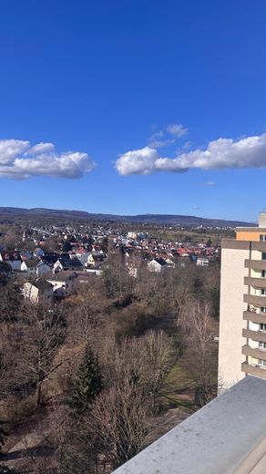 Ausblick