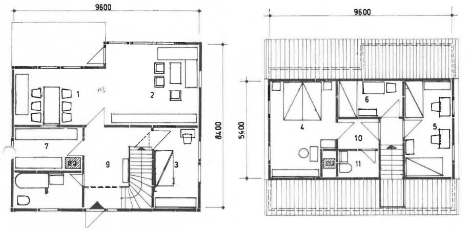 Grundrisz