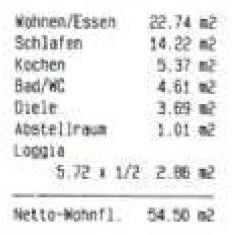 Wohnflächenberechnung