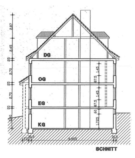 Auschnippe 38_Schnitt