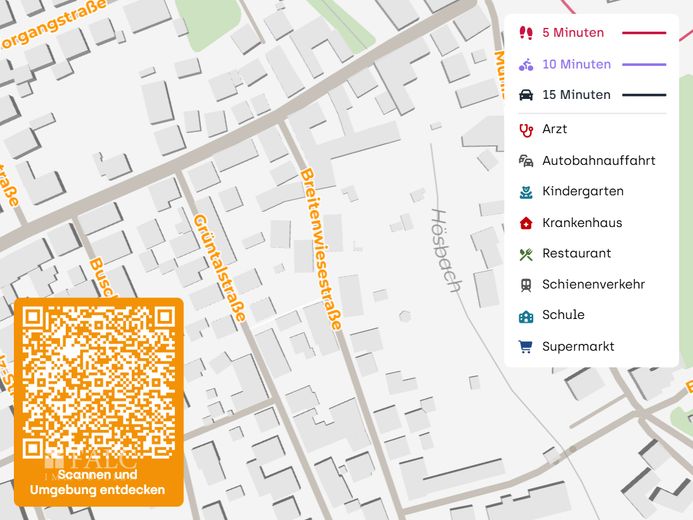 Hausrenovierung: 5x Wohnungen in Vermietung – Lageplan
