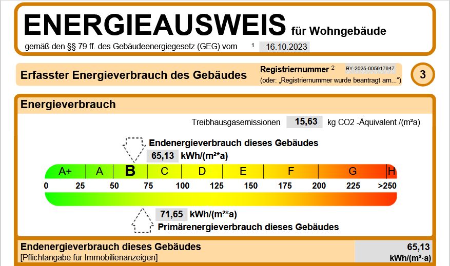 Energieausweis