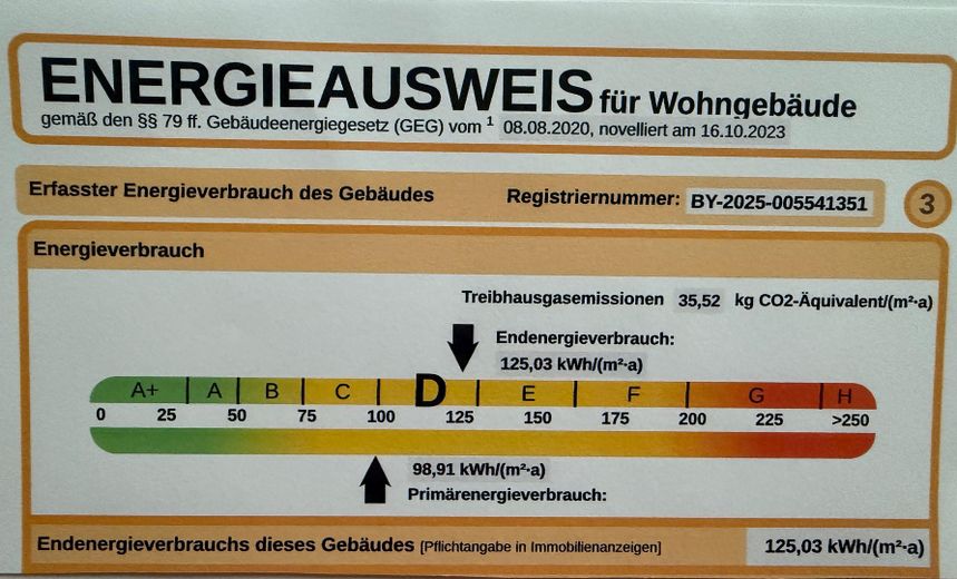 Energieausweis