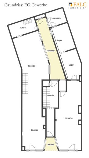 Grundriss EG Gewerbe