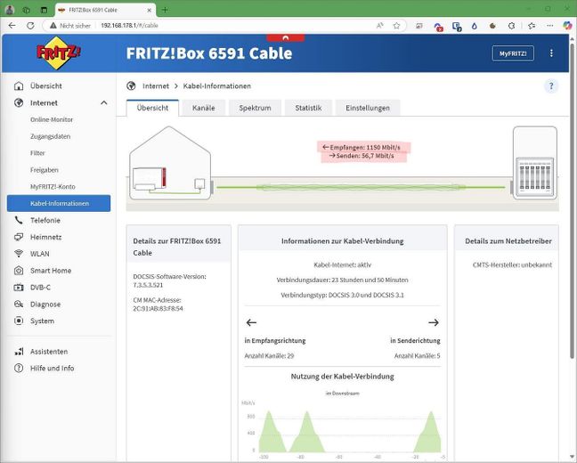 Internetgeschwindigkeit