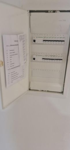 Neuer Sicherungskasten