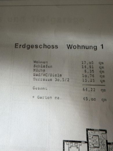 2-Zimmer Terrassenwohnung zu vermieten – Größe der Räume