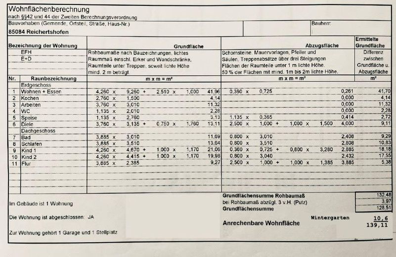 Wohnflächenberechnung