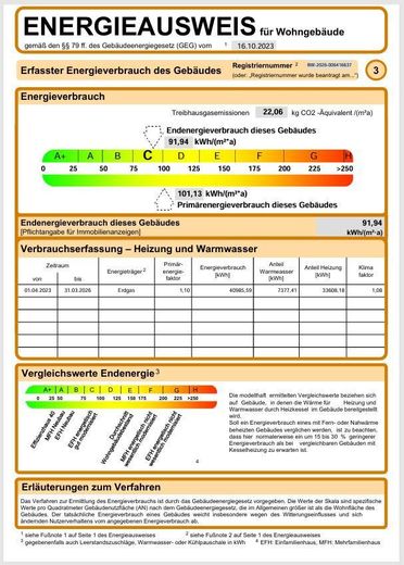 Naturnahes Reihenmittelhaus in verkehrsberuhigter Straße - PROVISIONSFREI - VHB – Energieausweis der Immobilie