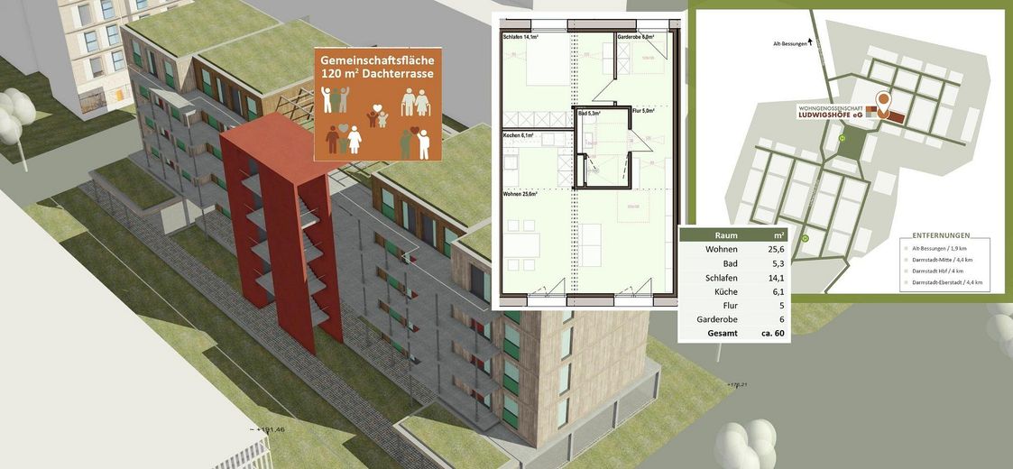 Ludwigshöfe - 2-Zimmer - 60 qm (LH) – 2-Zimmer-Wohnung