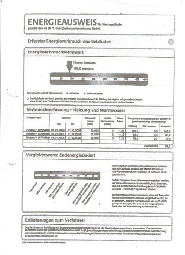 Ansprechend eingerichtete Wohnung mit W-LAN, zwei Schlafzimmern und Terrasse Nähe Steeler Ortskern – 6e29edef30364bafb0f1a5768c5c5a166299dc48.jpg