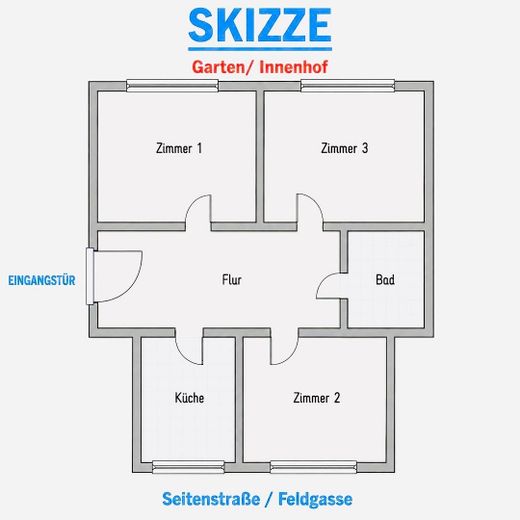Frisch renoviertes WG-Zimmer  – 10 Min. zur TH Nürnberg (Ohm), Küche & Bad ab 1.8 – Skizze