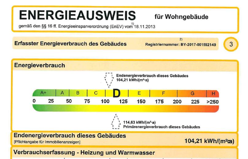 Energieausweis
