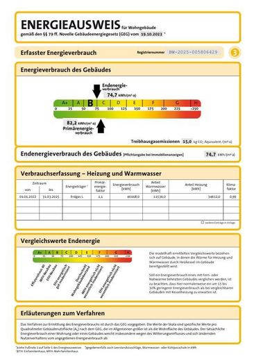 Energieausweis