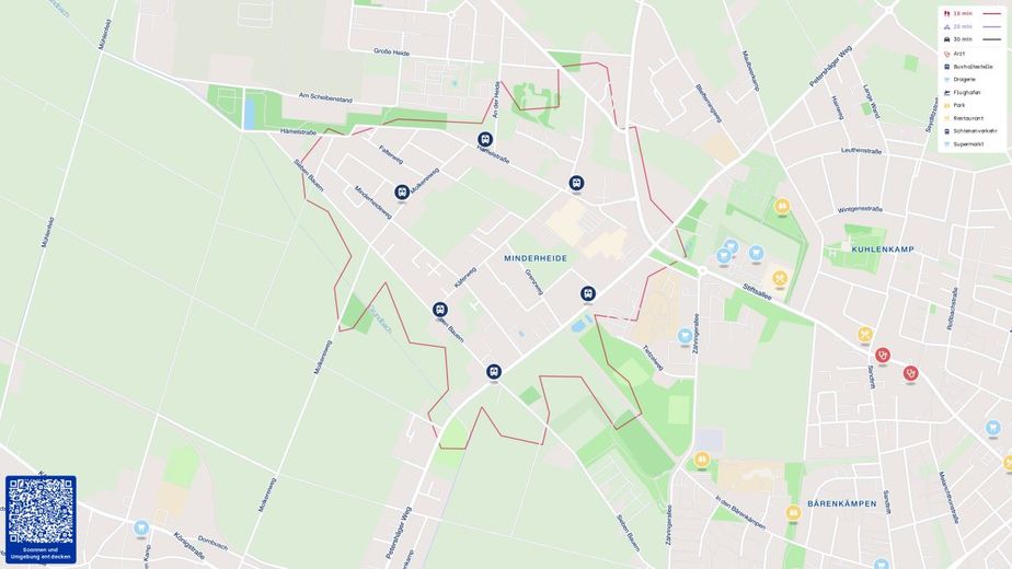 Platz für Familie, Ideen und neue Lebensabschnitte – Site plan