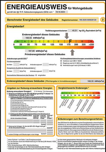Großzügiges Reihenhaus frisch renoviert – sofort bezugsfrei - ohne Provision! – Energieausweis