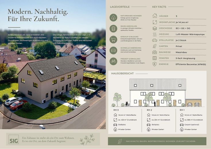 Neubau 3 domów szeregowych w Neunkirchen am Sand – Photo 2
