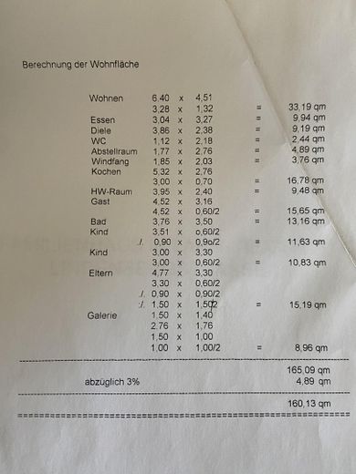 Charmantes Einfamilienhaus mit besonderem Wohnambiente – Berechnung