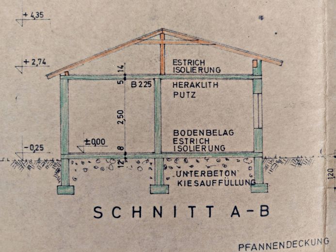 Nach Hause kommen in Puchheim – Schnitt A - B