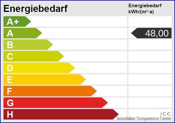 RESERVIERT 
Große Doppelhaushälfte mit ELW und/oder Büro in Kößlarn - Bäderdreieck – Energie-Bedarfsausweis - Klasse A