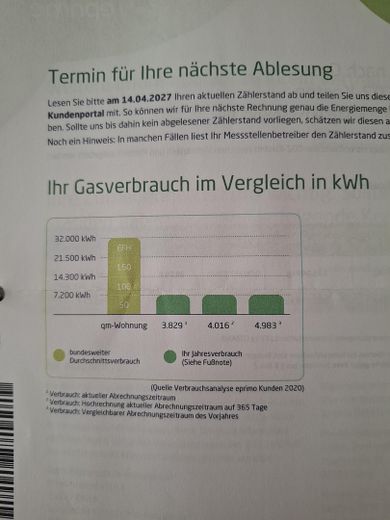 Von Privat: energiesparsames Reihenhaus mit Blick ins Grüne – Foto 11