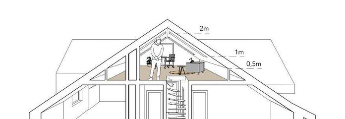 Mögliches Ausbaukonzept