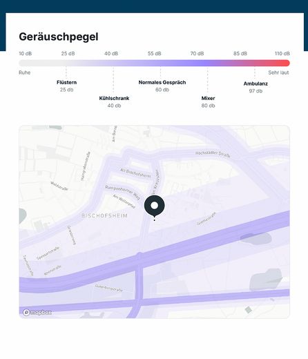 Geringer Lärmpegel