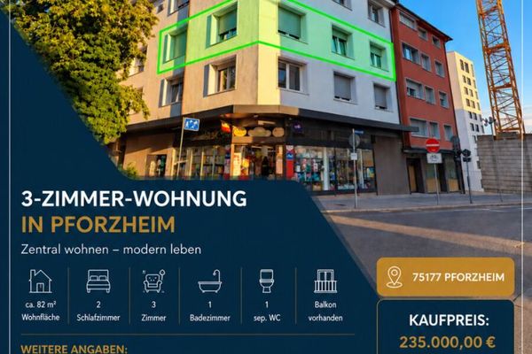 Moderne 3 Zimmer Wohnung in zentraler Lage