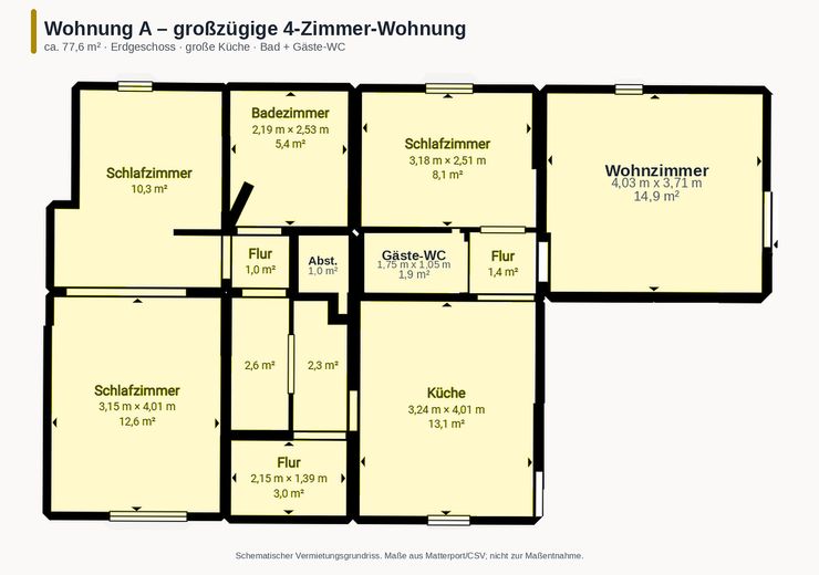 Renovierte 3 1/2-Zimmer-Erdgeschosswohnung mit Einbauküche, Bad und Gäste-WC in Nordstemmen – फोटो 7