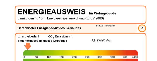 Energieausweis