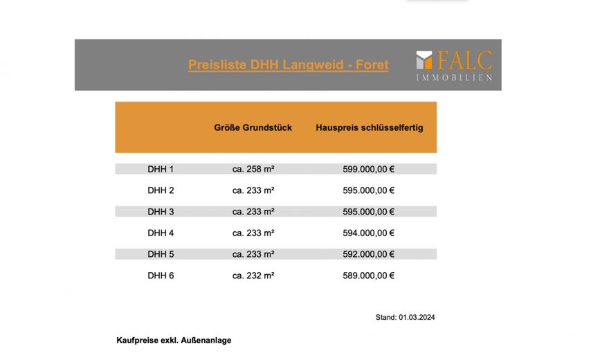 Preisliste